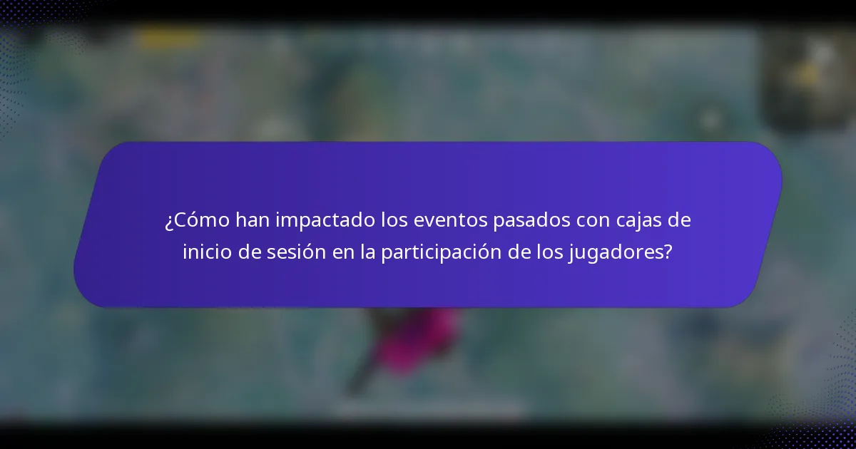 ¿Cómo han impactado los eventos pasados con cajas de inicio de sesión en la participación de los jugadores?